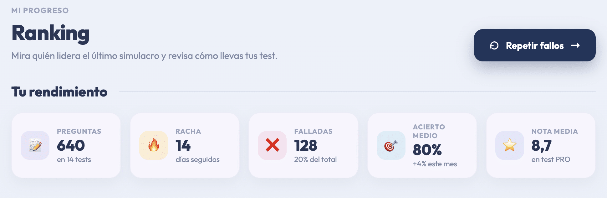 oposiciones ranking dashboard